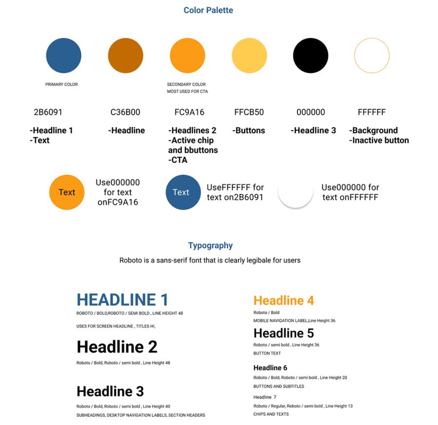 Design system: colour and typography